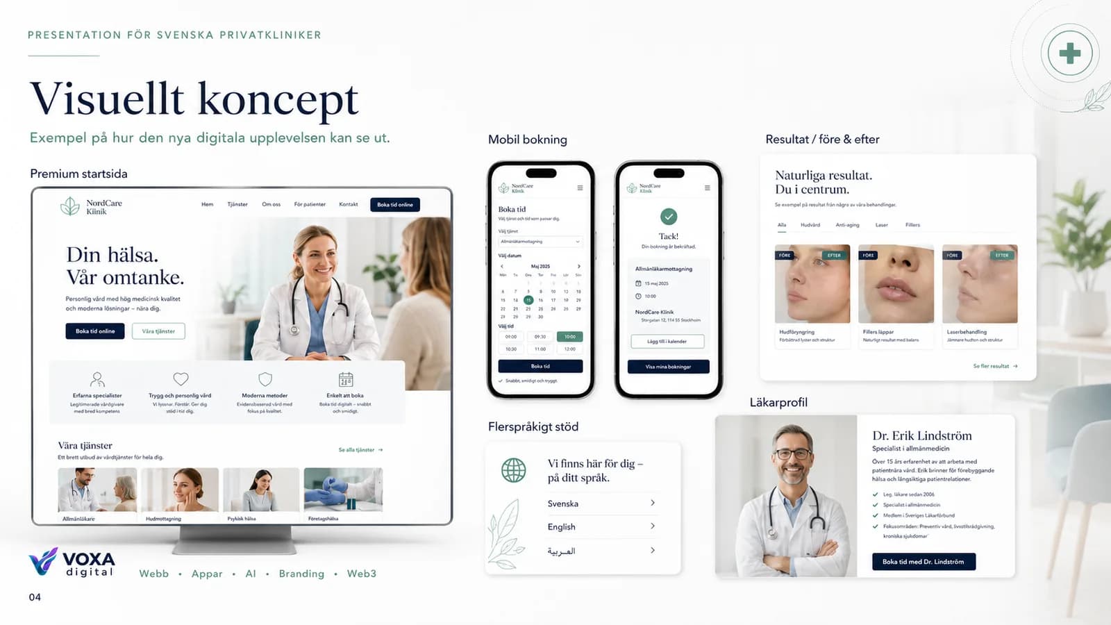 NordCare Klinik — slide 4