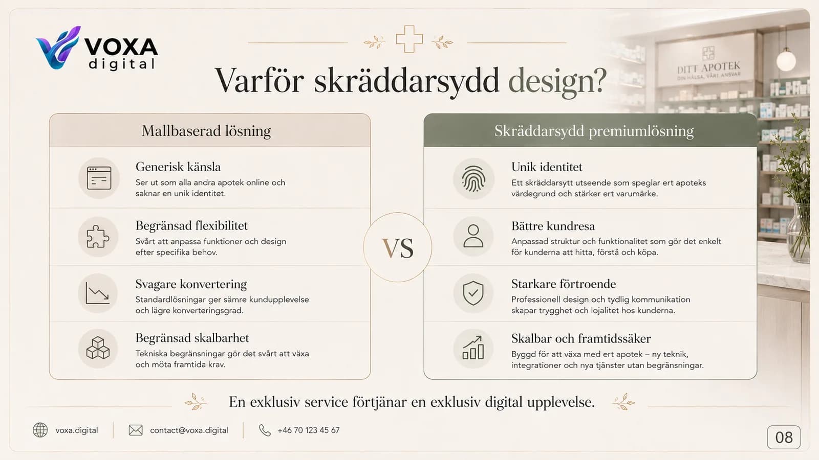 Ditt Apotek — slide 8