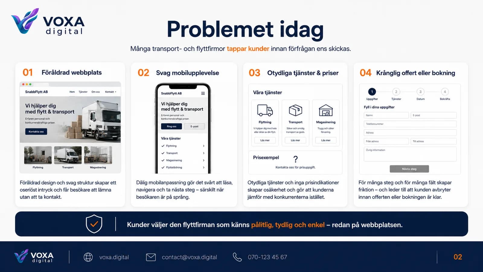 Ditt Flyttbolag — slide 2