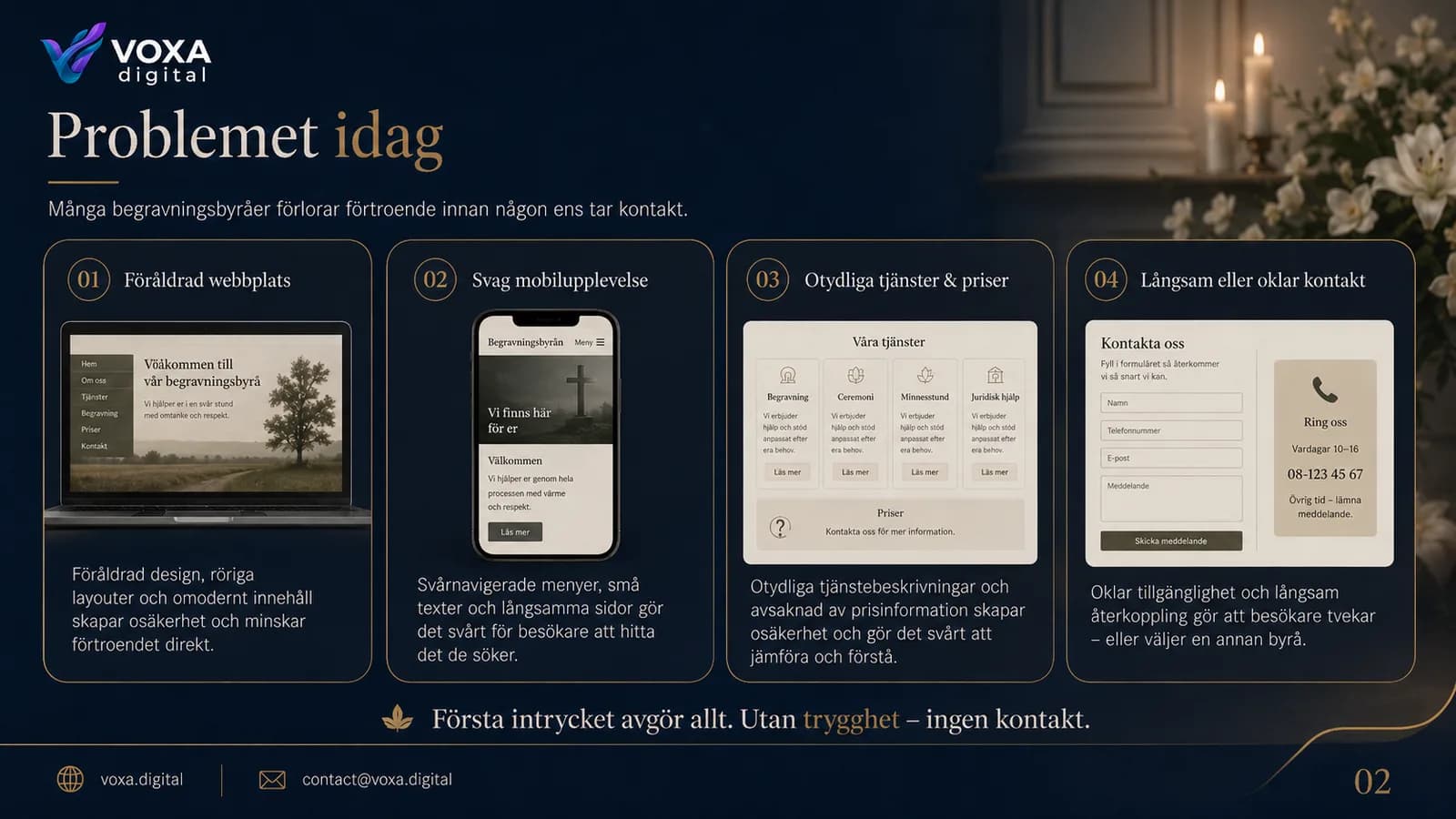 Ljus och Ro — slide 2