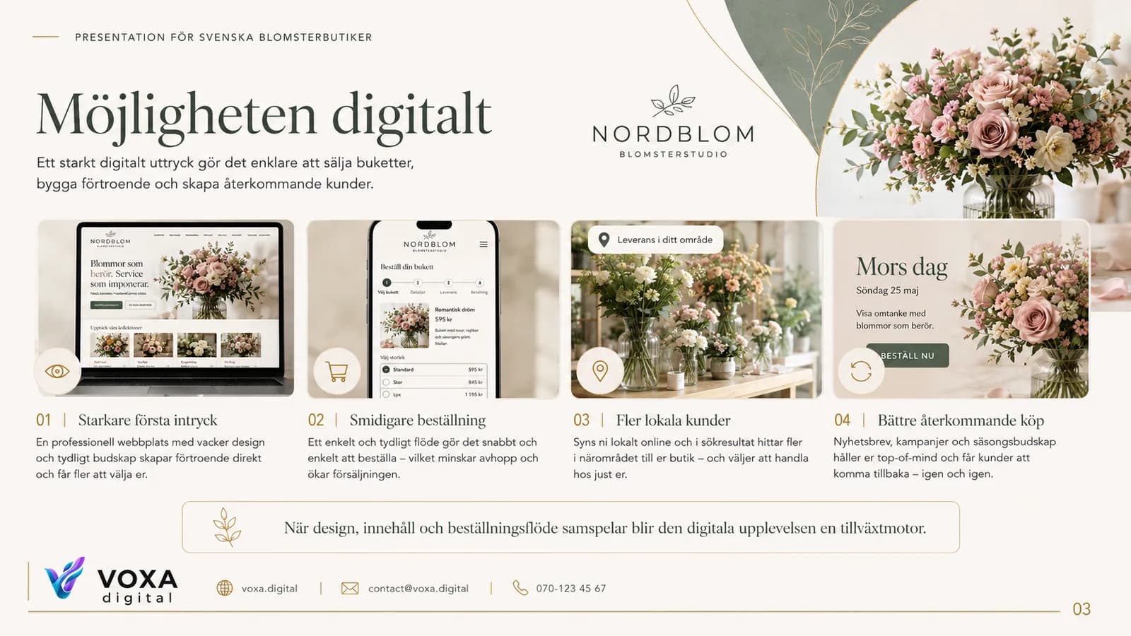 Nordblom — slide 3