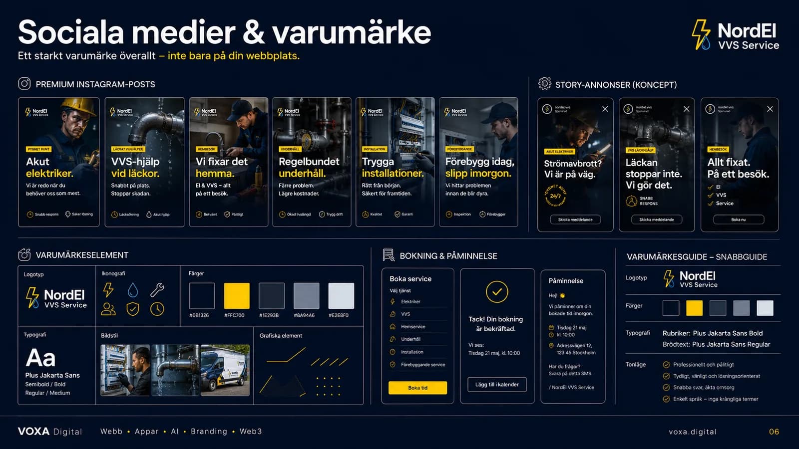 NordEl VVS — slide 6