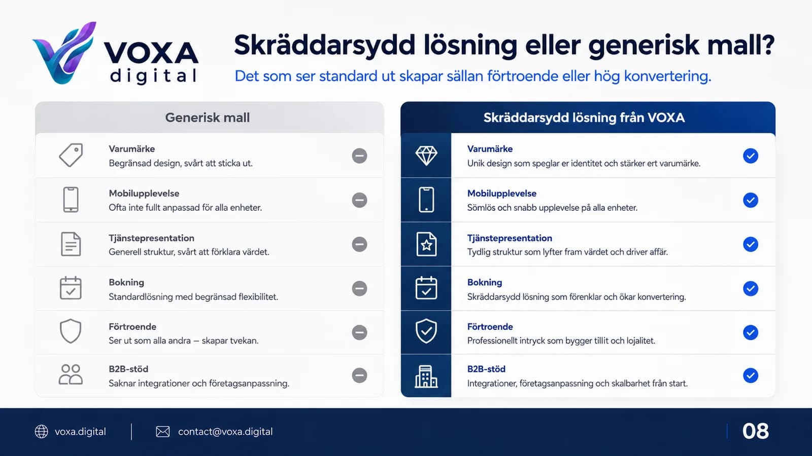 NordicCare — slide 8