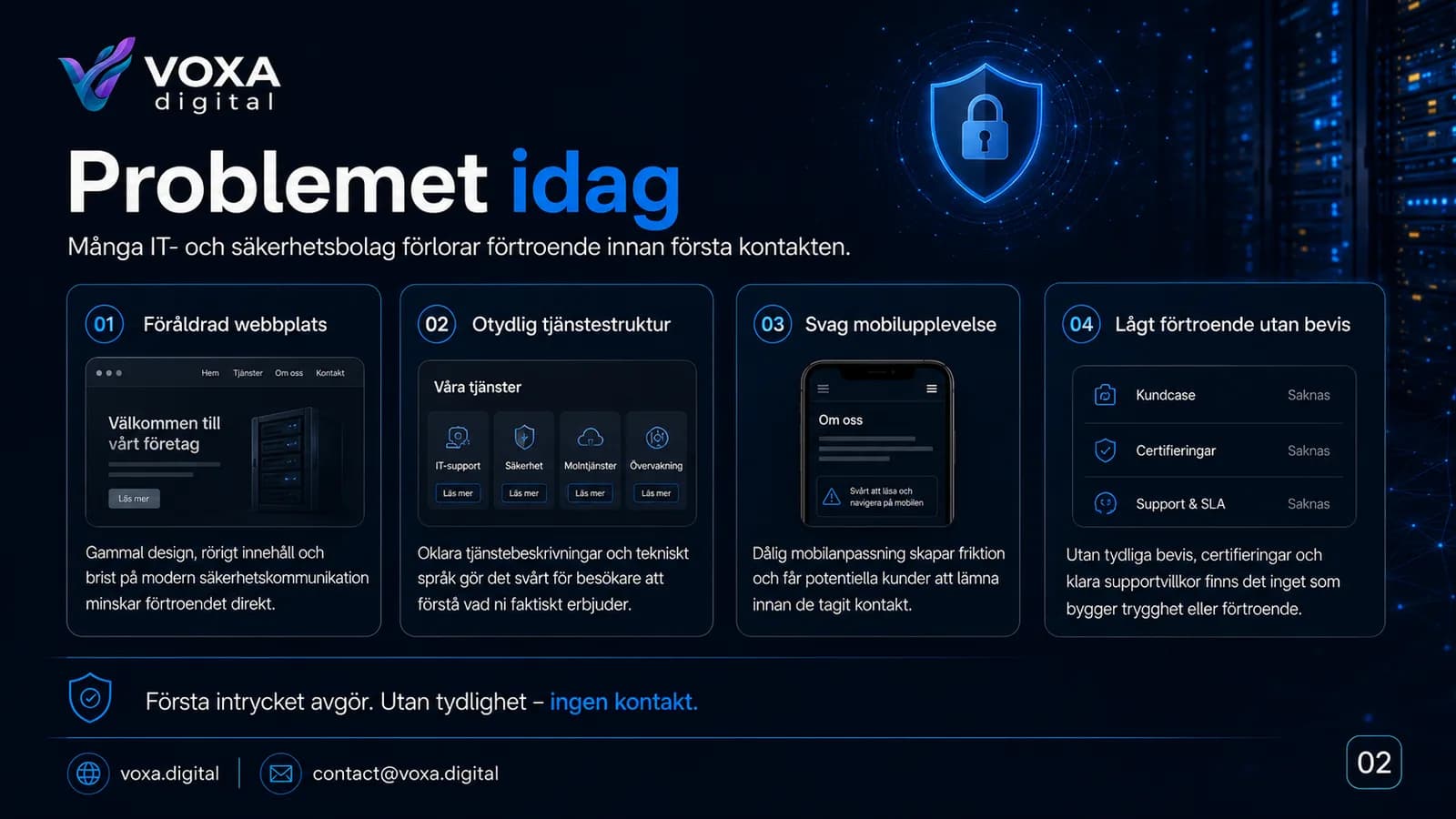 NordicSecure — slide 2