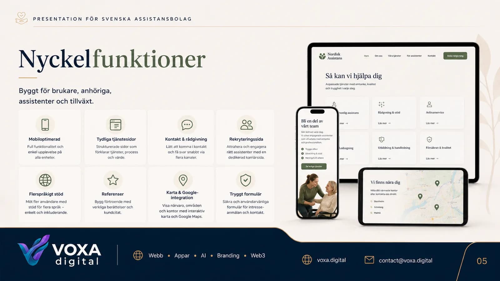 Nordisk Assistans — slide 5