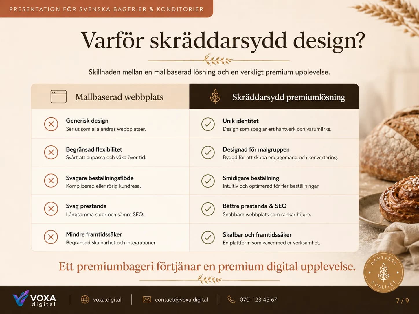 Nordisk Bageri — slide 7