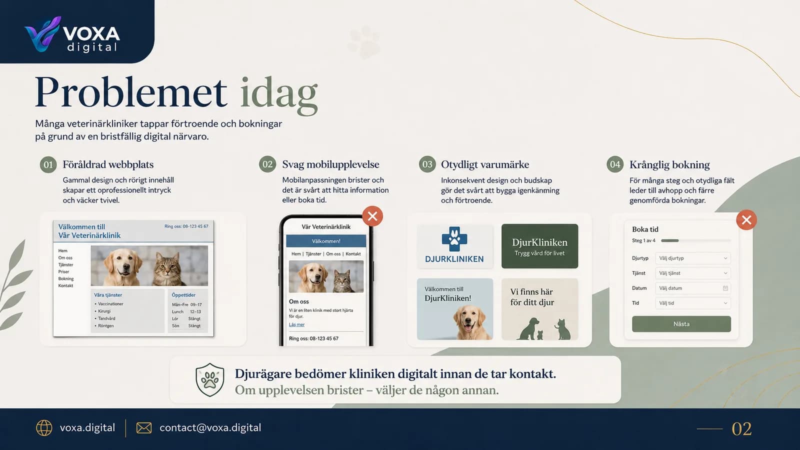 Nordisk Veterinärklinik — slide 2
