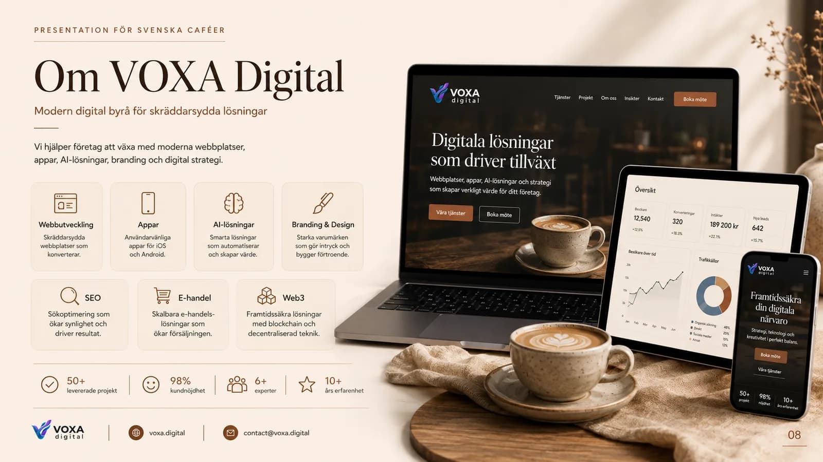 NordKaffe Atelier — slide 8