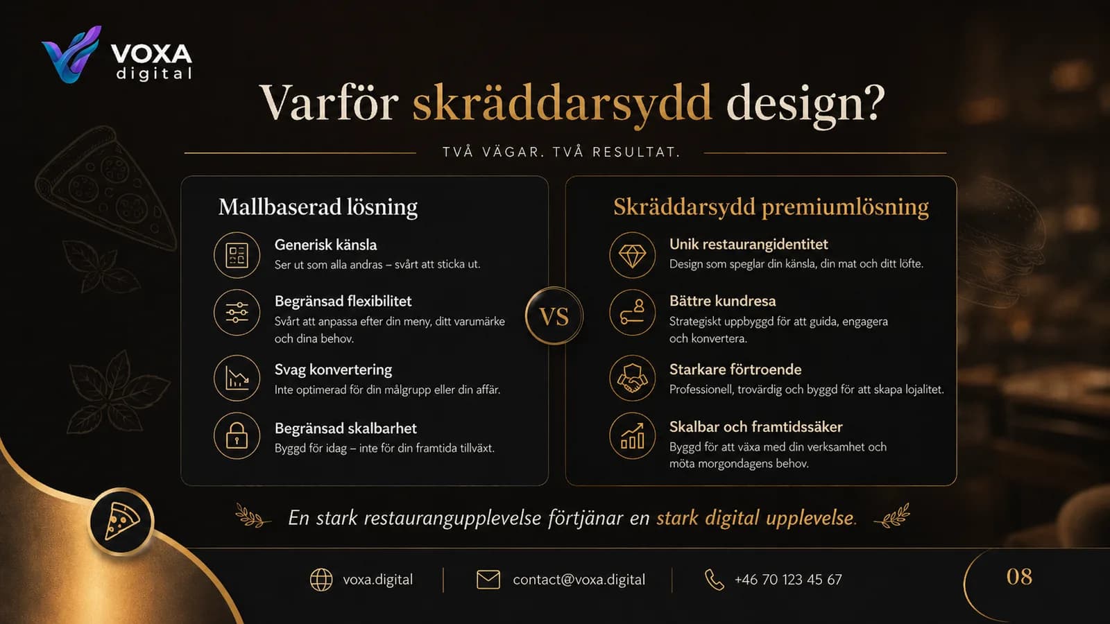 NordSlice — slide 8
