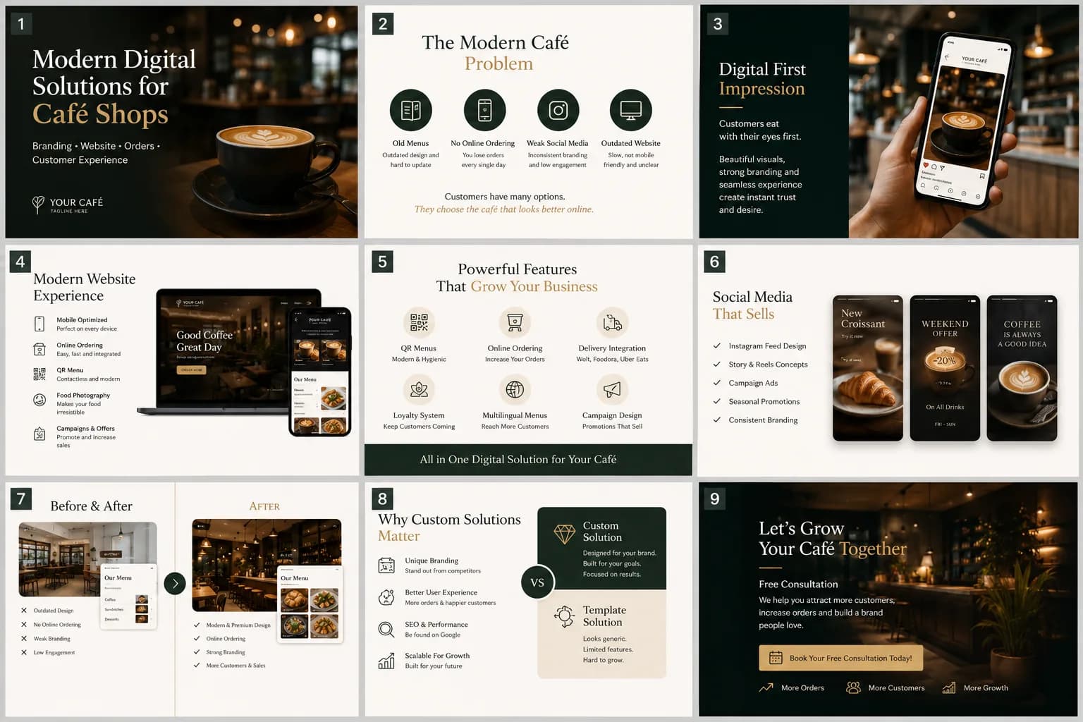 Your Café — slide 1